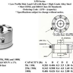 MNM Scales Compression Scale 4) 25K Load cells 100,000 x 1 lb with Low profile, Indicator