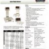 Doran Scale 7005XL Series Washdown 5X0.001 LB / 2.3 kg x 0.5 g 10"x10" Base,NTEP - Image 4