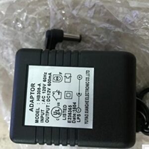 Brecknell OEM Original Part AC Adapter for C3255 Series Scale